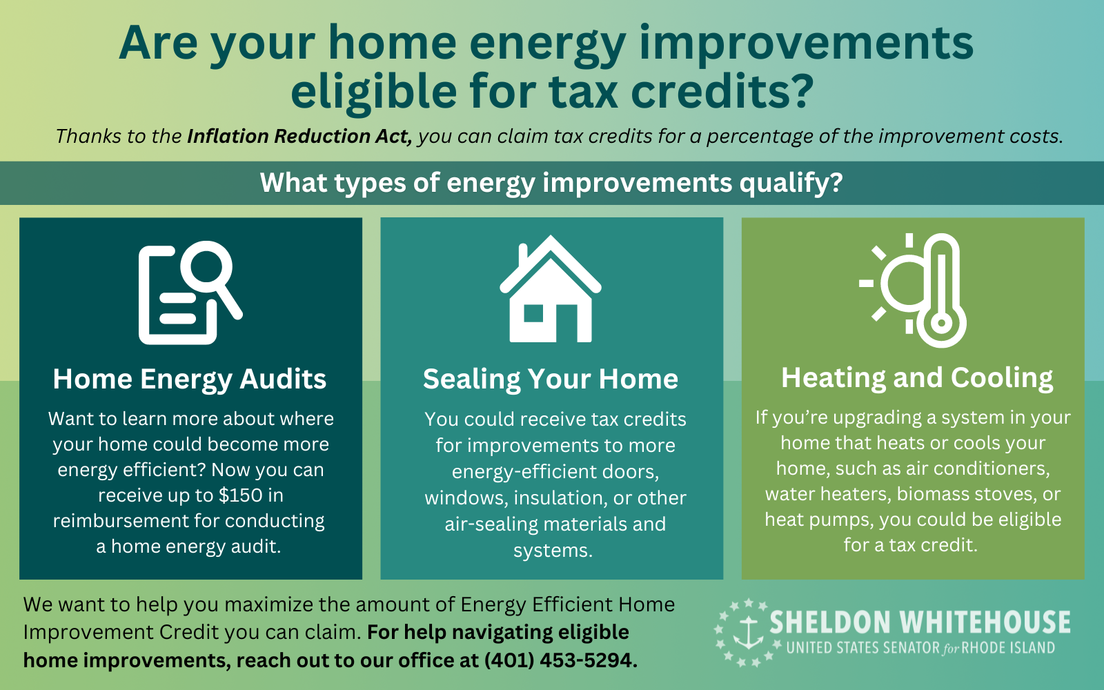 INFLATION REDUCTION ACT ENERGY COST SAVINGS Senator Sheldon Whitehouse